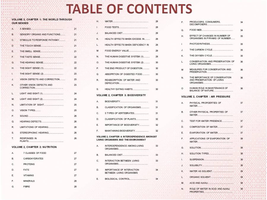 Notes On Form 2 - Science - CHAPTER 1-4 - Notes - MyPrivateTutor Malaysia