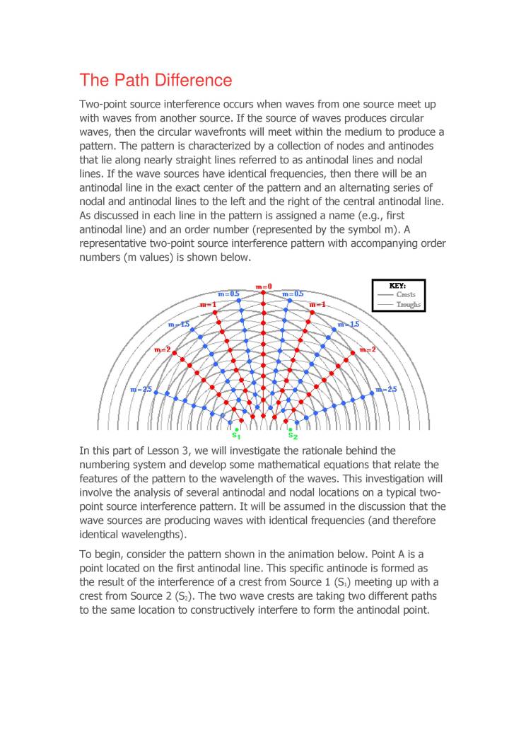 Notes On The Path Difference - Notes - MyPrivateTutor Malaysia