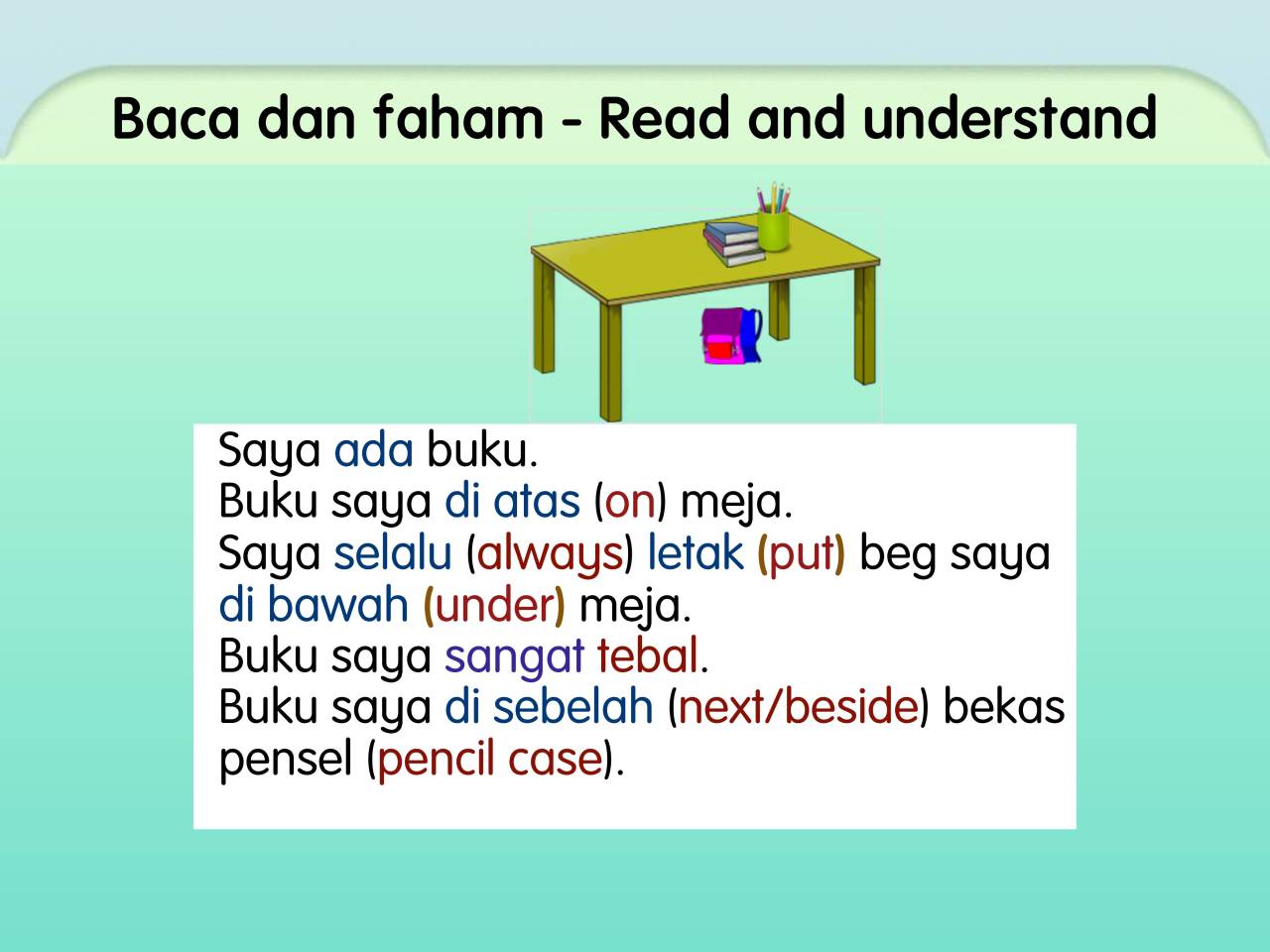 Reading Exercise For Bahasa Melayu PowerPoint Slides MyPrivateTutor