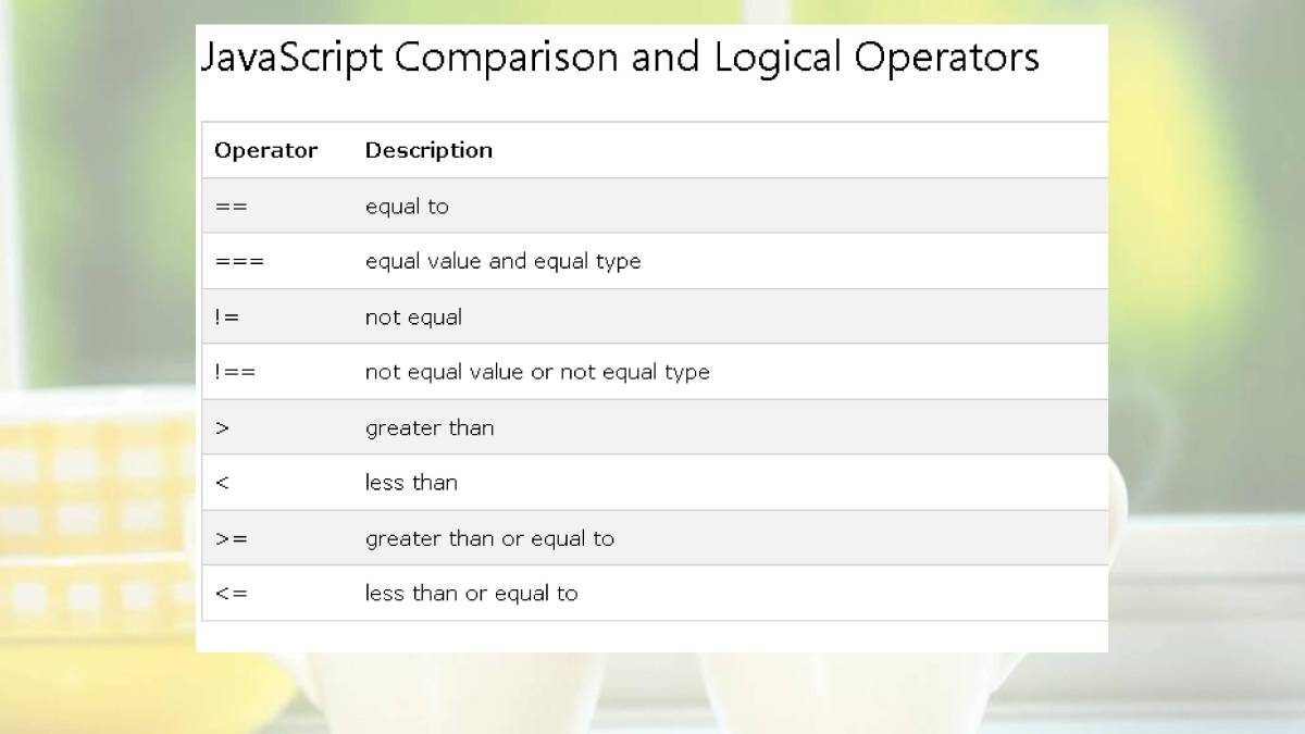 WEB Development - PowerPoint Slides - MyPrivateTutor Malaysia