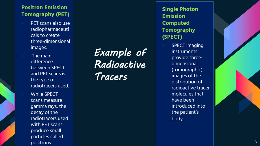 Presentation On Radioactive Tracing PowerPoint Slides