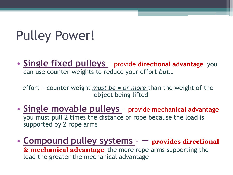 Pulley system - PowerPoint Slides - MyPrivateTutor Malaysia