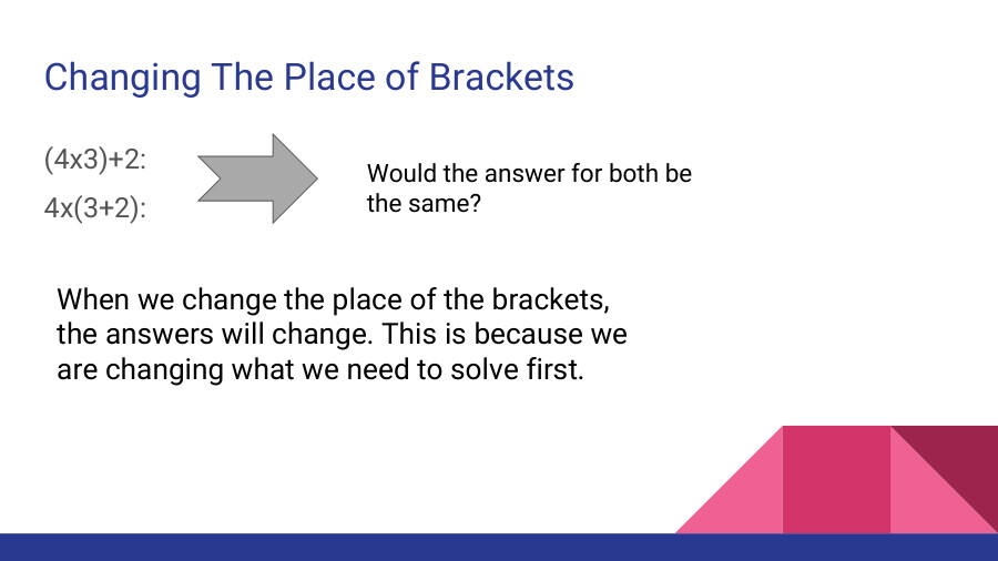 BODMAS Using Brackets PowerPoint Slides MyPrivateTutor Malaysia